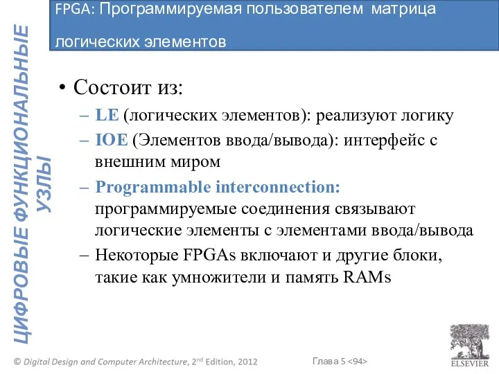 Состоит из: LE (логических элементов): реализуют логику IOE (Элементов ввода/вывода): интерфейс