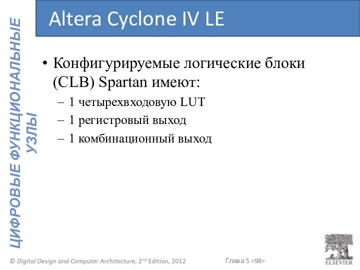 Конфигурируемые логические блоки (CLB) Spartan имеют: 1 четырехвходовую LUT 1 регистровый