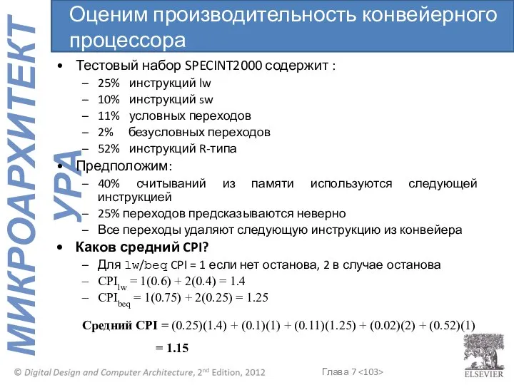 Тестовый набор SPECINT2000 содержит : 25% инструкций lw 10% инструкций sw