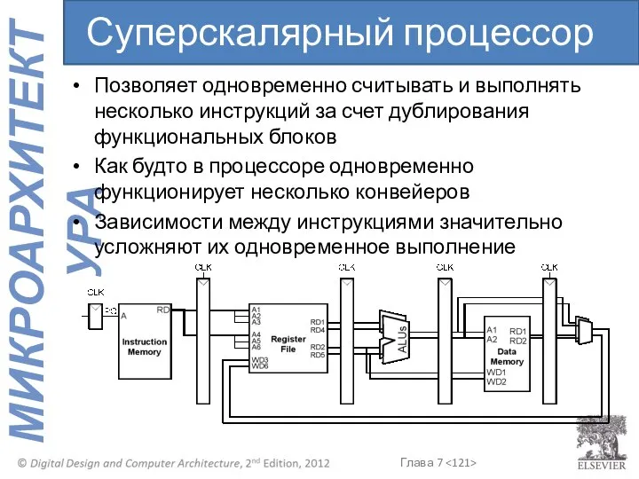 Позволяет одновременно считывать и выполнять несколько инструкций за счет дублирования функциональных