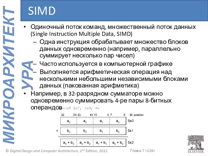 Одиночный поток команд, множественный поток данных (Single Instruction Multiple Data, SIMD)