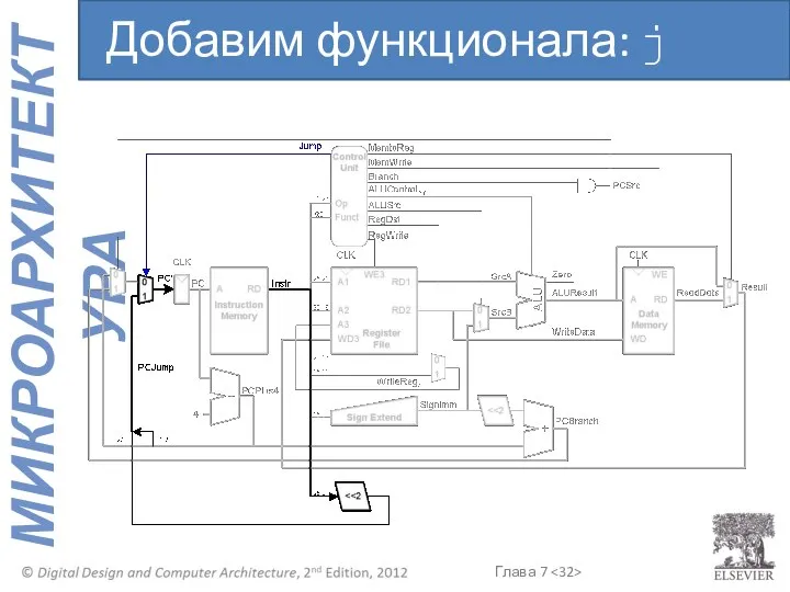 Добавим функционала: j