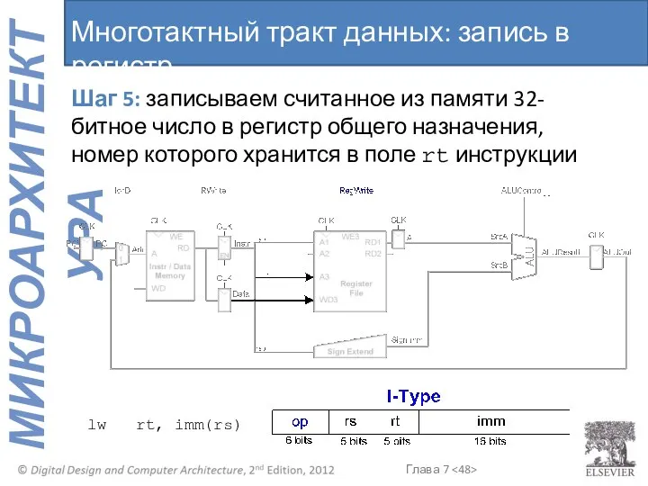 Многотактный тракт данных: запись в регистр Шаг 5: записываем считанное из