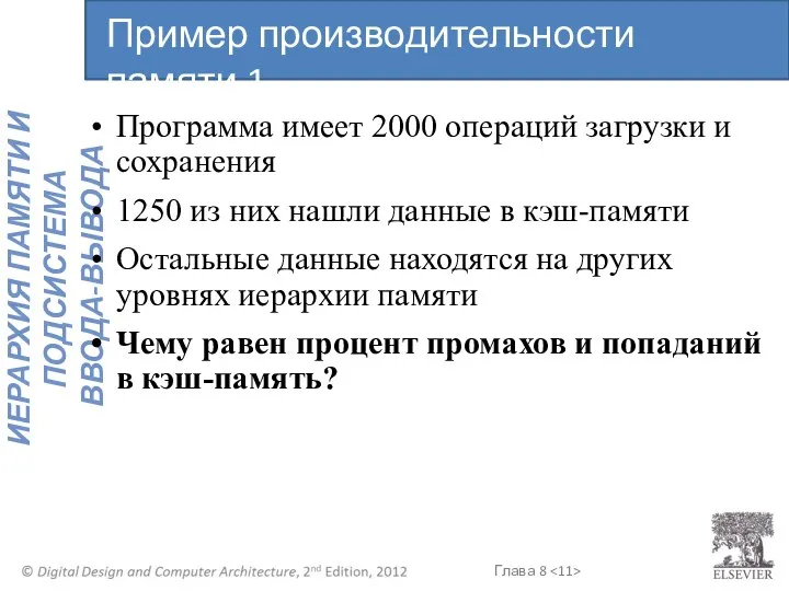 Программа имеет 2000 операций загрузки и сохранения 1250 из них нашли