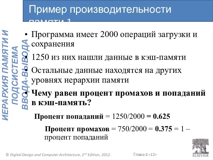 Программа имеет 2000 операций загрузки и сохранения 1250 из них нашли