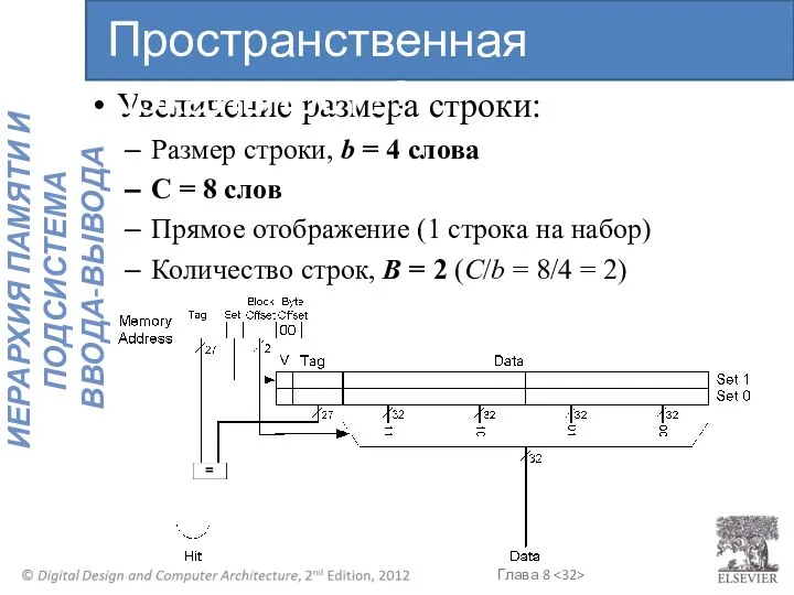 Увеличение размера строки: Размер строки, b = 4 слова C =