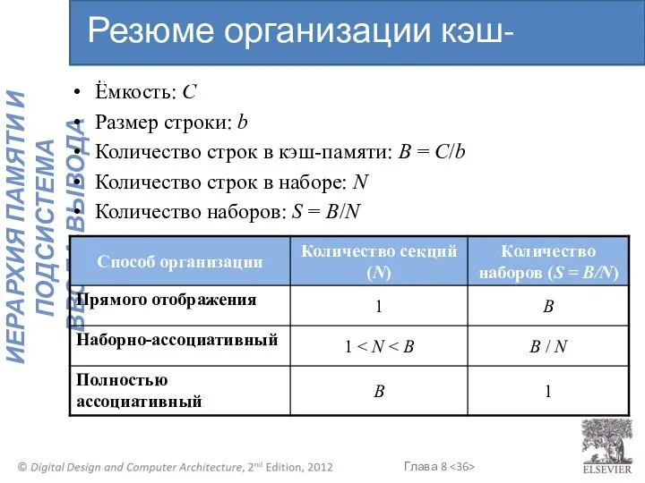 Ёмкость: C Размер строки: b Количество строк в кэш-памяти: B =