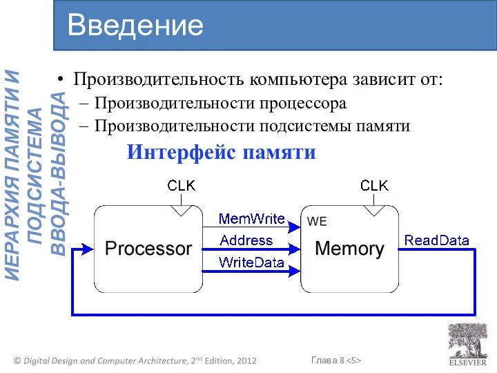 Производительность компьютера зависит от: Производительности процессора Производительности подсистемы памяти Интерфейс памяти Введение