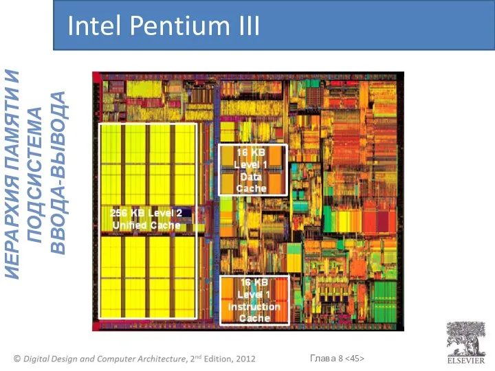 Intel Pentium III