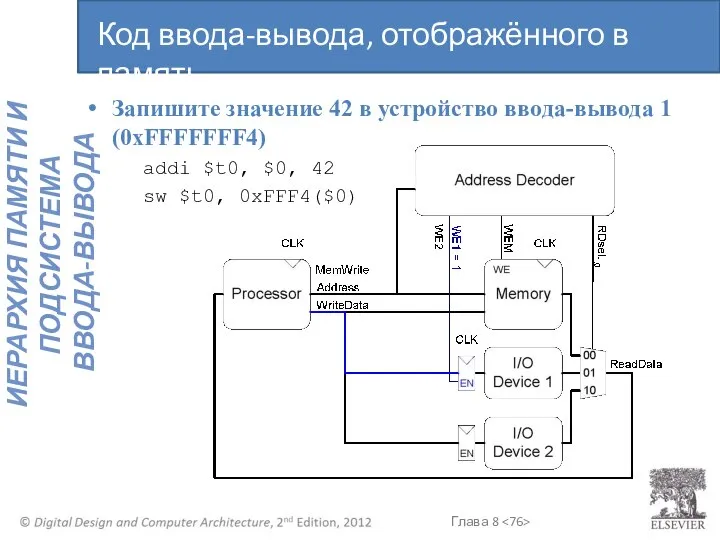 Запишите значение 42 в устройство ввода-вывода 1 (0xFFFFFFF4) addi $t0, $0,