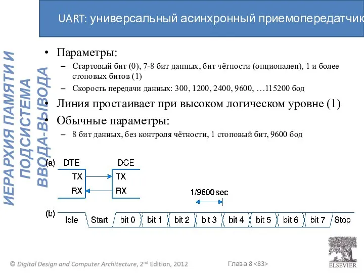 UART: универсальный асинхронный приемопередатчик Параметры: Стартовый бит (0), 7-8 бит данных,