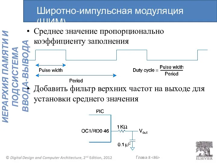 Широтно-импульсная модуляция (ШИМ) Среднее значение пропорционально коэффициенту заполнения Добавить фильтр верхних