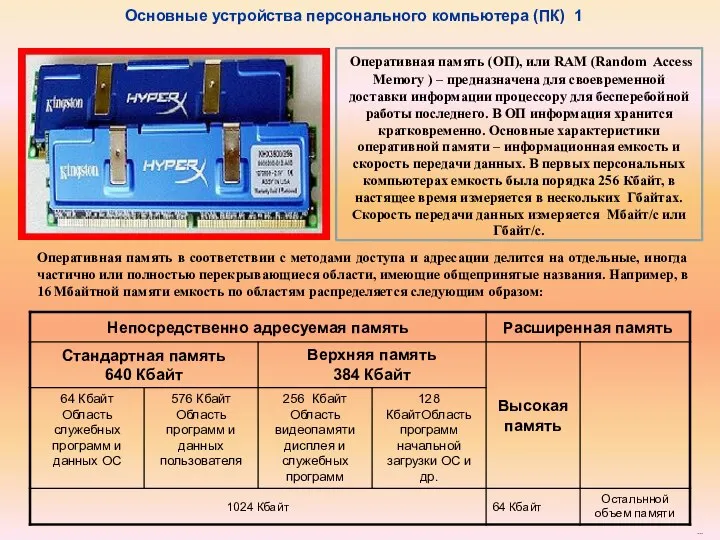 Оперативная память (ОП), или RAM (Random Access Memory ) – предназначена