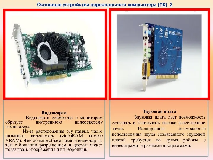 Видеокарта Видеокарта совместно с монитором образует внутреннюю видеосистему компьютера. Из-за расположения