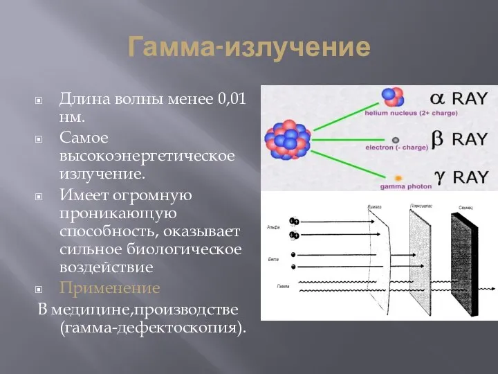 Гамма-излучение Длина волны менее 0,01 нм. Самое высокоэнергетическое излучение. Имеет огромную