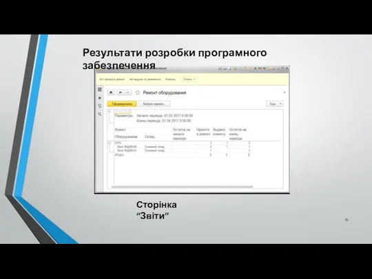 Сторінка “Звіти” Результати розробки програмного забезпечення