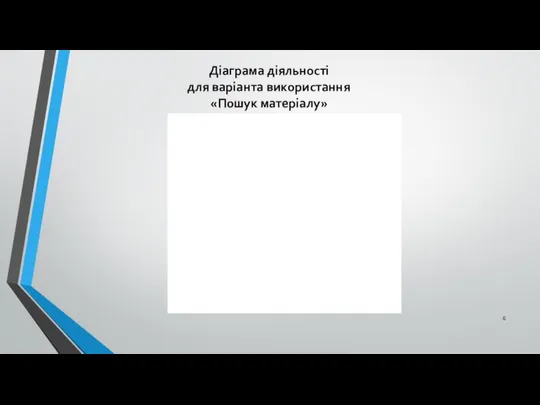 Діаграма діяльності для варіанта використання «Пошук матеріалу»