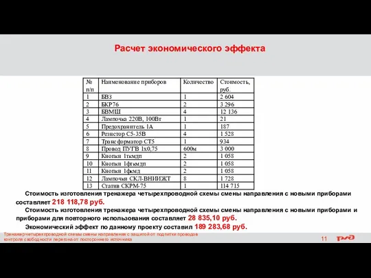 Расчет экономического эффекта Тренажер четырехпроводной схемы смены направления с защитой от