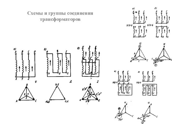 Схемы и группы соединения трансформаторов