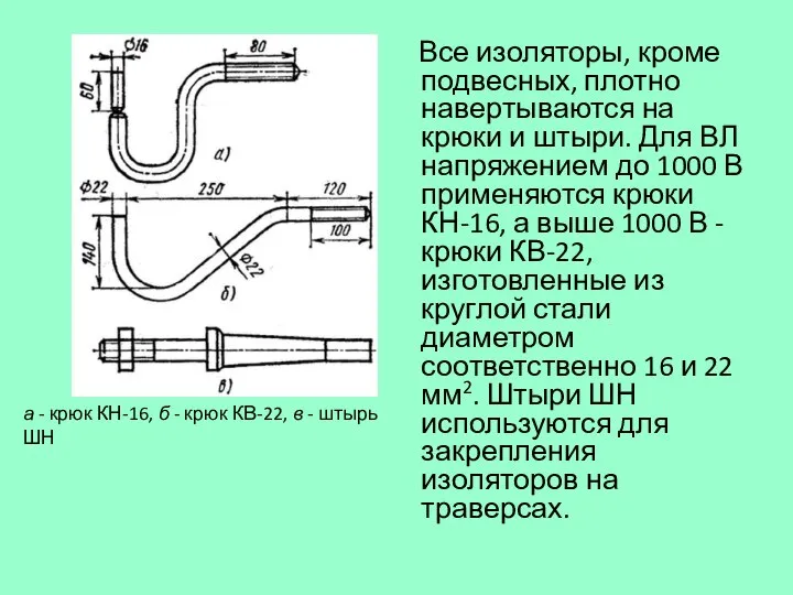 Все изоляторы, кроме подвесных, плотно навертываются на крюки и штыри. Для