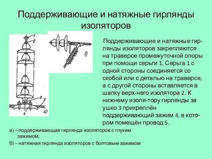 Поддерживающие и натяжные гирлянды изоляторов а) – поддерживающая гирлянда изоляторов с