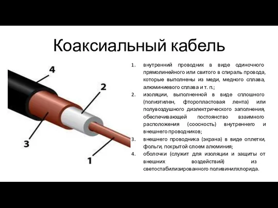 Коаксиальный кабель внутренний проводник в виде одиночного прямолинейного или свитого в