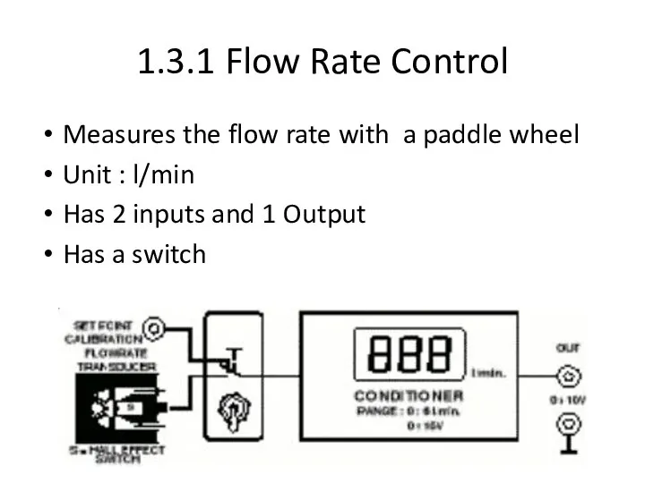 1.3.1 Flow Rate Control Measures the flow rate with a paddle