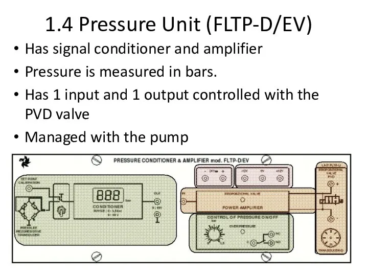 1.4 Pressure Unit (FLTP-D/EV) Has signal conditioner and amplifier Pressure is