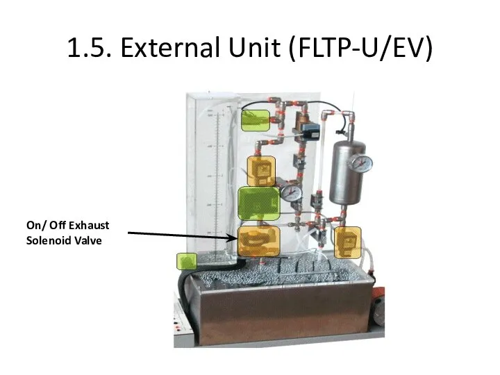 1.5. External Unit (FLTP-U/EV) On/ Off Exhaust Solenoid Valve