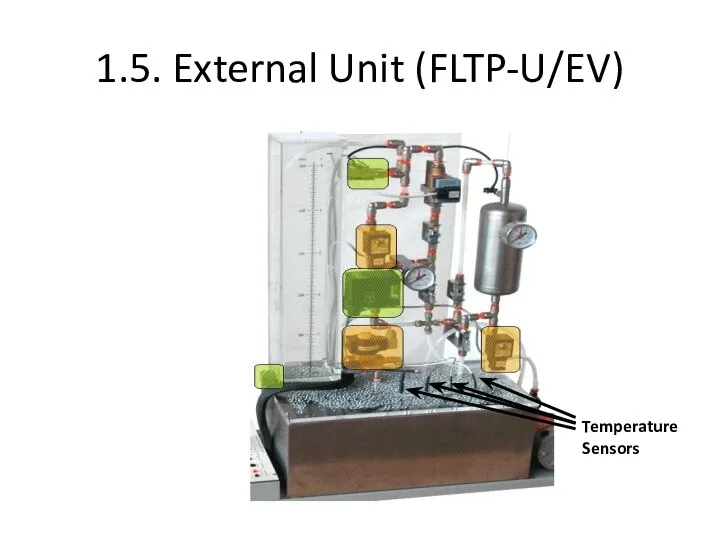 1.5. External Unit (FLTP-U/EV) Temperature Sensors