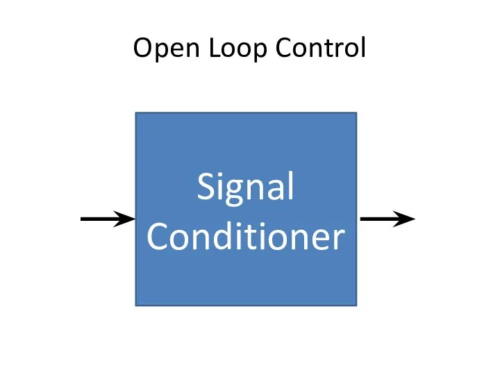 Open Loop Control Signal Conditioner