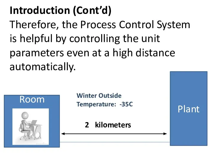 Introduction (Cont’d) Therefore, the Process Control System is helpful by controlling