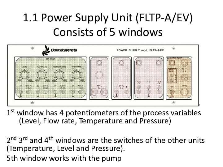 1.1 Power Supply Unit (FLTP-A/EV) Consists of 5 windows 1st window