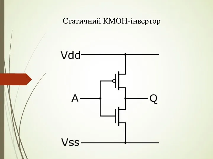 Статичний КМОН-інвертор