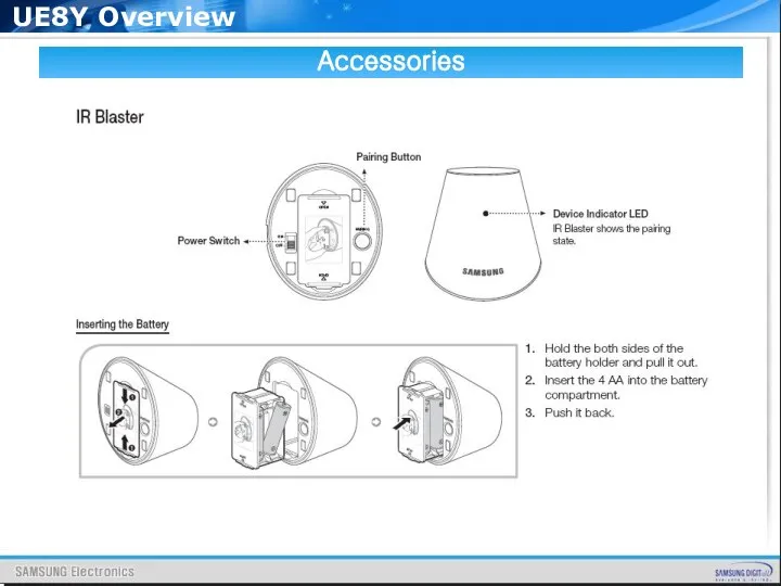 Accessories UE8Y Overview