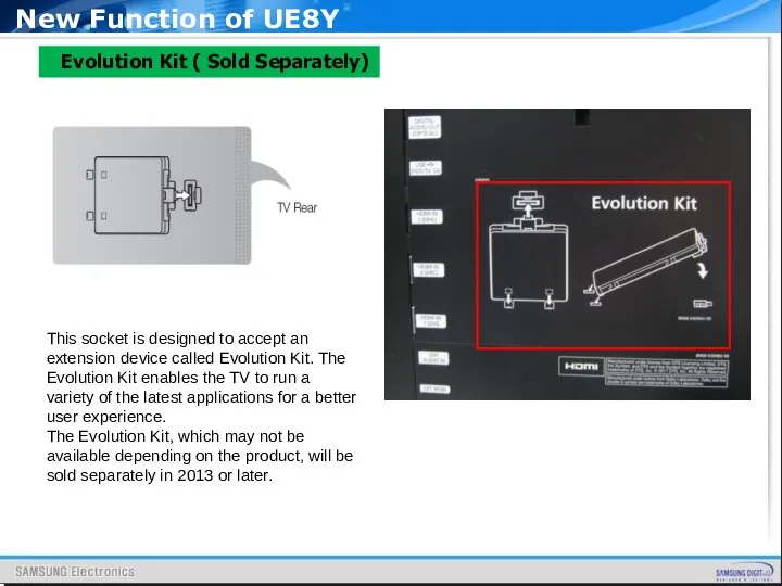 Evolution Kit ( Sold Separately) New Function of UE8Y