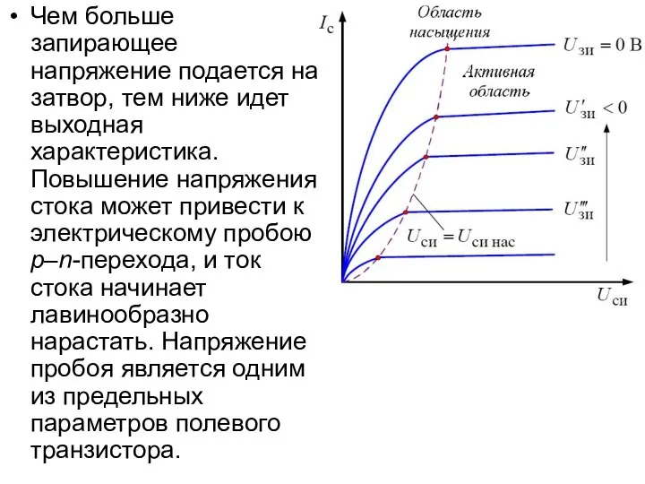 Чем больше запирающее напряжение подается на затвор, тем ниже идет выходная