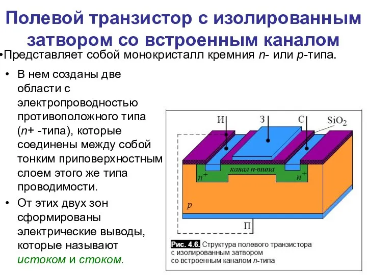 Полевой транзистор с изолированным затвором со встроенным каналом В нем созданы