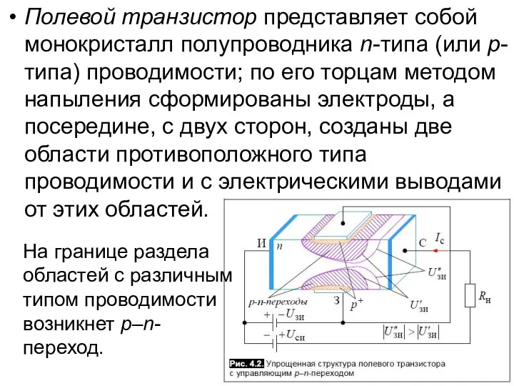 Полевой транзистор представляет собой монокристалл полупроводника n-типа (или р-типа) проводимости; по