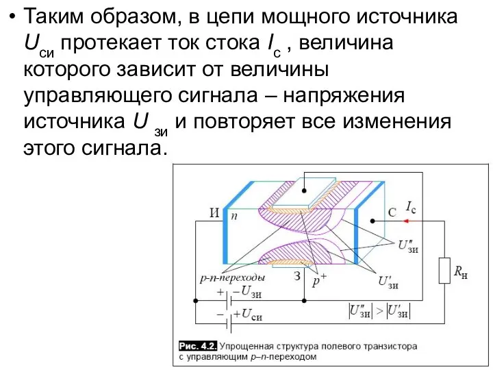 Таким образом, в цепи мощного источника Uси протекает ток стока Iс