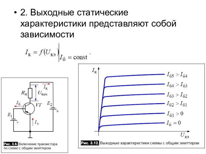 2. Выходные статические характеристики представляют собой зависимости