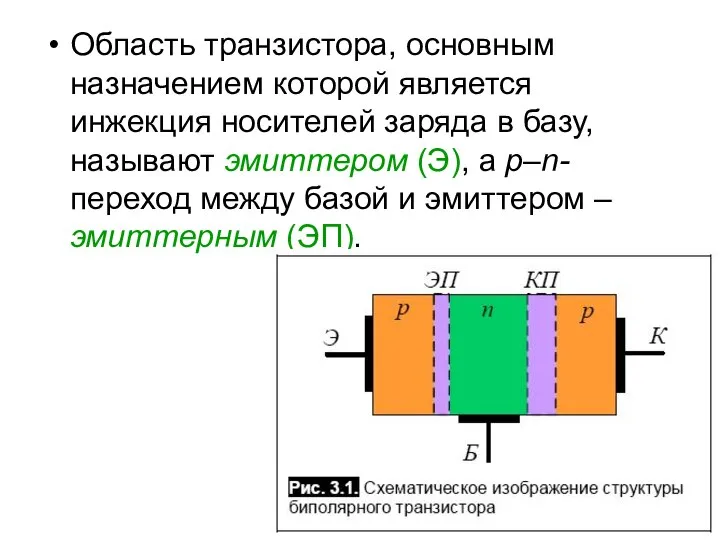 Область транзистора, основным назначением которой является инжекция носителей заряда в базу,