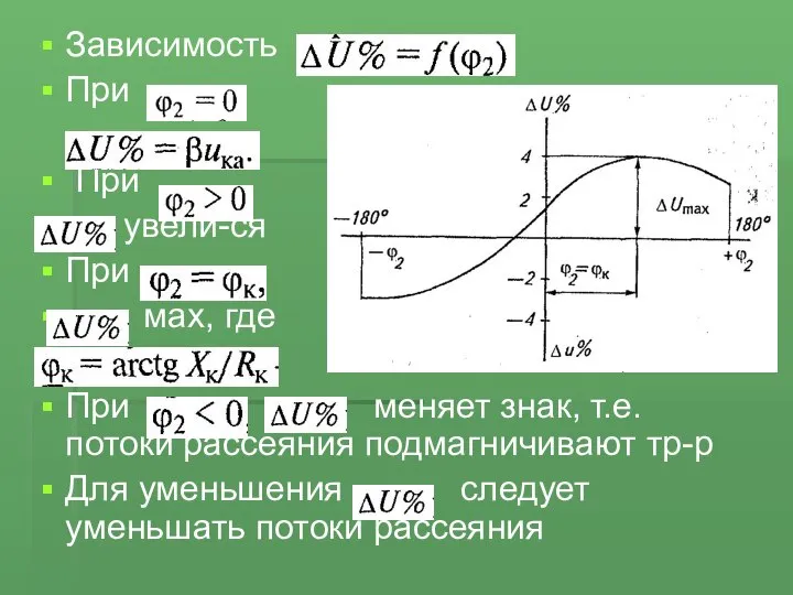 Зависимость При При увели-ся При мах, где При меняет знак, т.е.