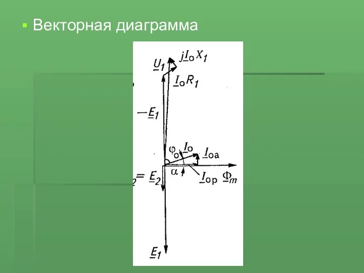 Векторная диаграмма