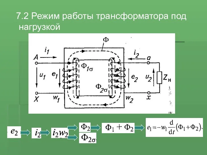 7.2 Режим работы трансформатора под нагрузкой