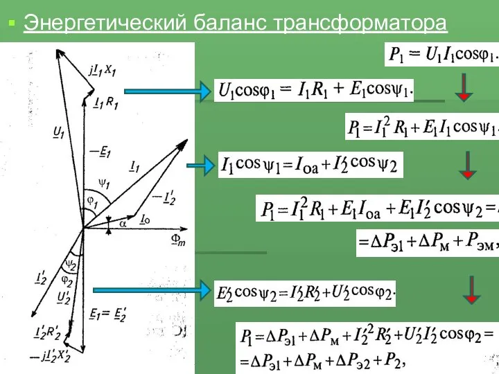 Энергетический баланс трансформатора