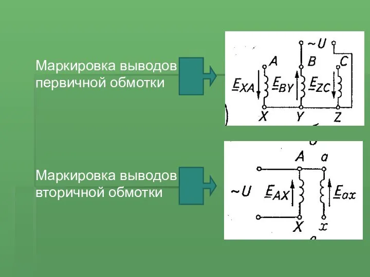 Маркировка выводов первичной обмотки Маркировка выводов вторичной обмотки