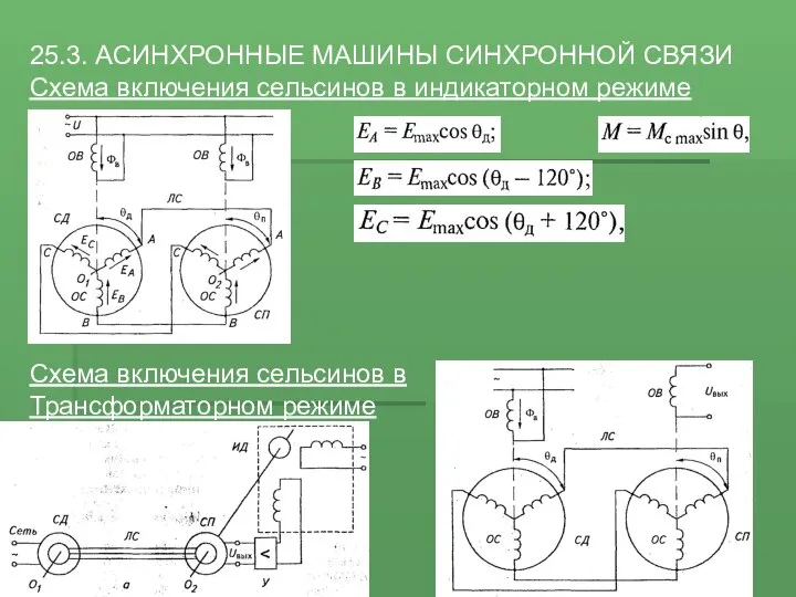 25.3. АСИНХРОННЫЕ МАШИНЫ СИНХРОННОЙ СВЯЗИ Схема включения сельсинов в индикаторном режиме