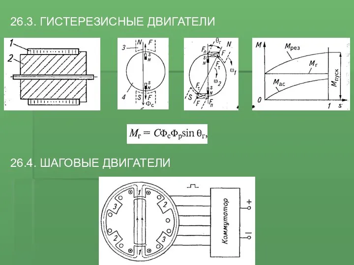 26.3. ГИСТЕРЕЗИСНЫЕ ДВИГАТЕЛИ 26.4. ШАГОВЫЕ ДВИГАТЕЛИ