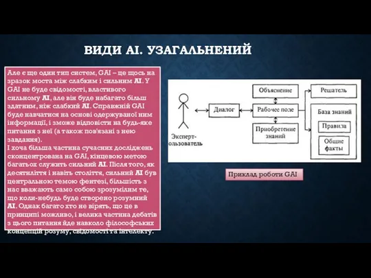 ВИДИ АІ. УЗАГАЛЬНЕНИЙ Але є ще один тип систем, GAI –